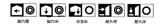 用途